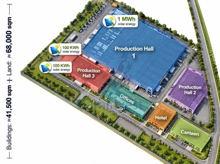 6.8 ha Industrial Property with Extensive Manufacturing Infrastructure & Renewable Energy Western Romania